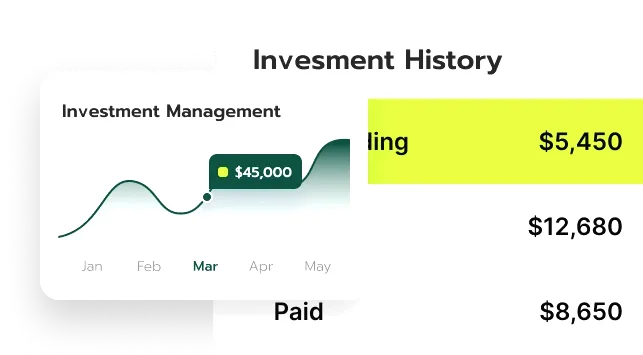 Rentawix asset digitali